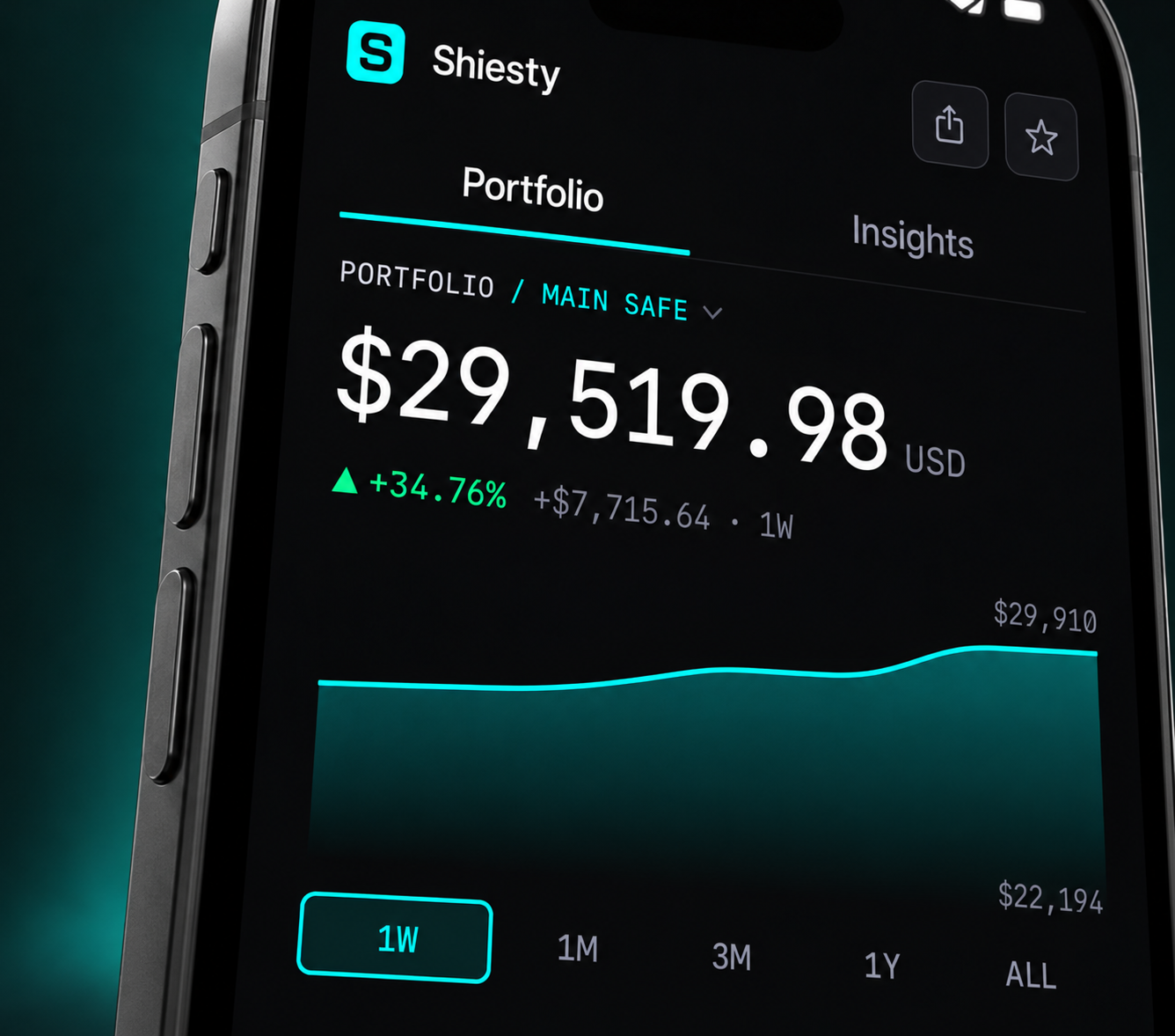 A close-up of the Shiesty portfolio, showing collection value and its history.